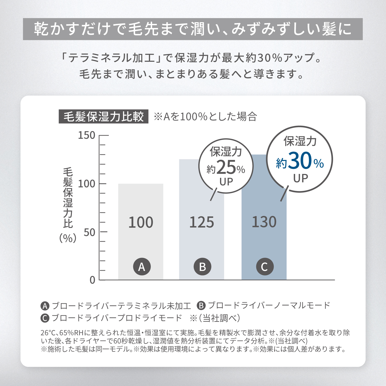 ミライ ブロードライバー 商品画像 10