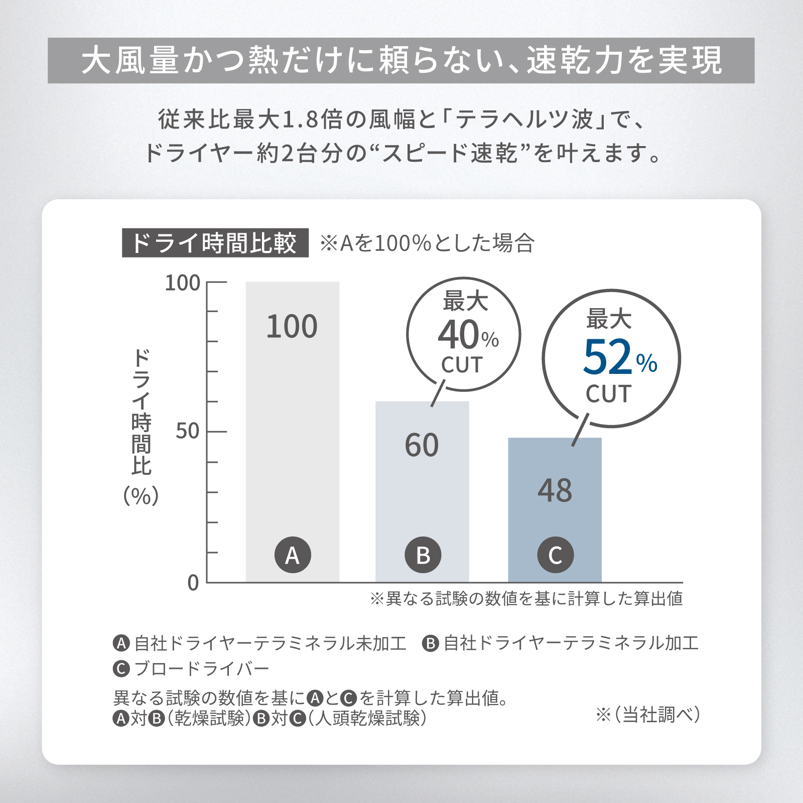 ミライ ブロードライバー 商品画像 11